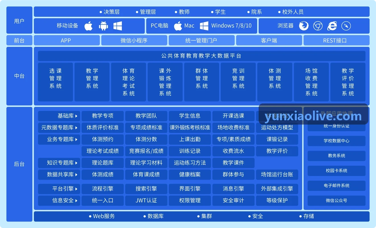 云霄体育实时赛事控制台