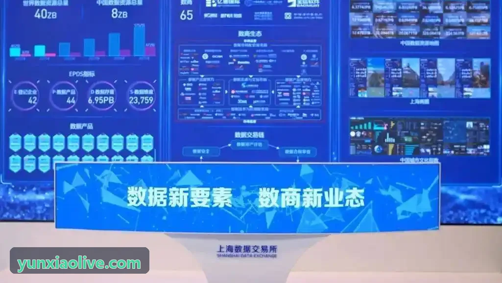 云端体育服务全景技术架构背景